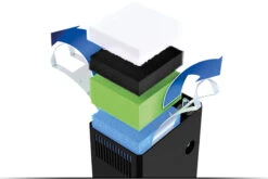 Juwel Vision 180 LED Schwarz Aquarium-Set -Zubehör für Haustieraquarien 13j9350 Juwel Vision 180 LED schwarz Aquarium 5